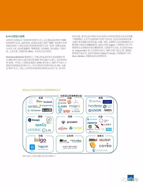 《2018世界人工智能產(chǎn)業(yè)發(fā)展藍(lán)皮書》解讀 人工智能基礎(chǔ)軟件開發(fā)的趨勢與挑戰(zhàn)